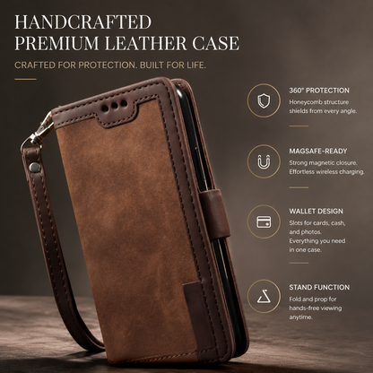 A closed brown wallet case with a wrist strap stands on a dark wooden surface. Text reads Handcrafted Premium Leather Case, with labels for coverage, magnetic compatibility, storage and stand function.